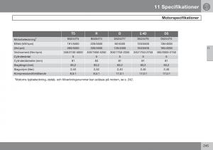 Volvo-S60-I-1-instruktionsbok page 246 min