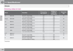 Volvo-S60-I-1-instruktionsbok page 251 min