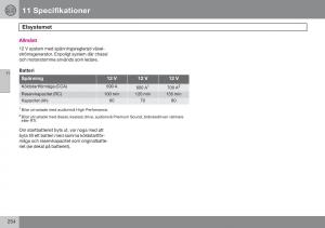 Volvo-S60-I-1-instruktionsbok page 255 min