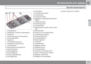 Volvo-S60-I-1-instruktionsbok page 38 min