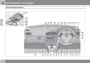 Volvo-S60-I-1-instruktionsbok page 39 min