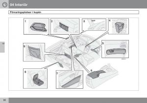 Volvo-S60-I-1-instruktionsbok page 87 min