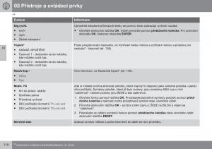 Volvo-S60-II-2-navod-k-obsludze page 112 min