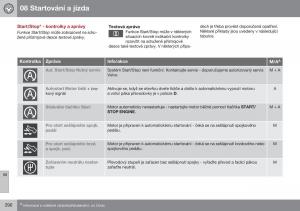 Volvo-S60-II-2-navod-k-obsludze page 292 min