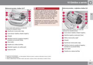 Volvo-S60-II-2-navod-k-obsludze page 363 min