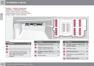 Volvo-S60-II-2-navod-k-obsludze page 398 min