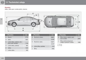 Volvo-S60-II-2-navod-k-obsludze page 412 min