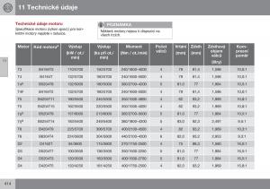 Volvo-S60-II-2-navod-k-obsludze page 416 min