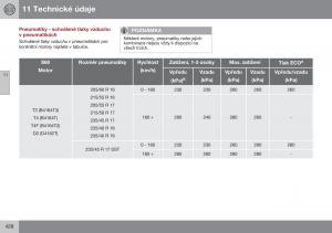 Volvo-S60-II-2-navod-k-obsludze page 430 min