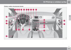 Volvo-S60-II-2-navod-k-obsludze page 57 min