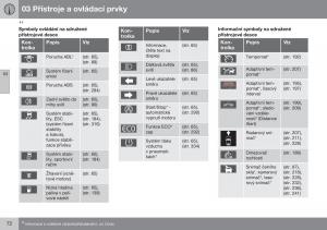 Volvo-S60-II-2-navod-k-obsludze page 74 min