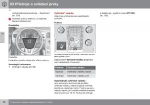 Volvo-S60-II-2-navod-k-obsludze page 84 min