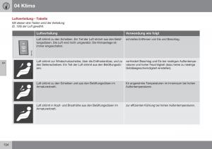 Volvo-S60-II-2-Handbuch page 136 min