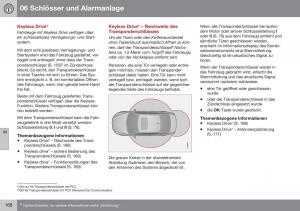 Volvo-S60-II-2-Handbuch page 170 min