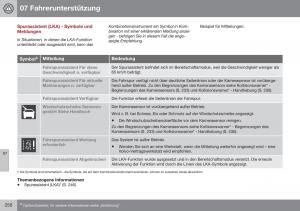 Volvo-S60-II-2-Handbuch page 252 min