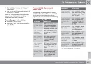 Volvo-S60-II-2-Handbuch page 283 min