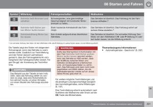 Volvo-S60-II-2-Handbuch page 293 min