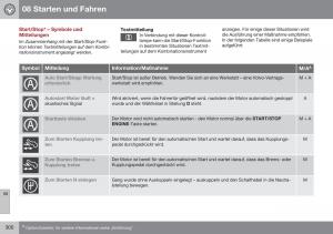 Volvo-S60-II-2-Handbuch page 302 min