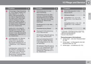 Volvo-S60-II-2-Handbuch page 409 min