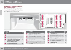 Volvo-S60-II-2-Handbuch page 412 min