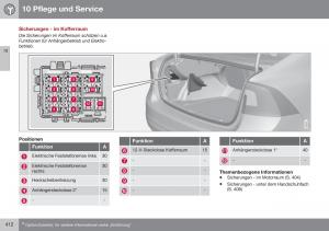 Volvo-S60-II-2-Handbuch page 414 min