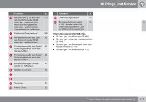 Volvo-S60-II-2-Handbuch page 417 min