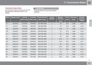 Volvo-S60-II-2-Handbuch page 433 min