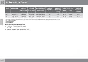 Volvo-S60-II-2-Handbuch page 434 min