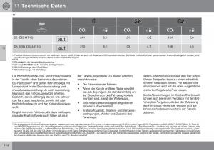 Volvo-S60-II-2-Handbuch page 446 min