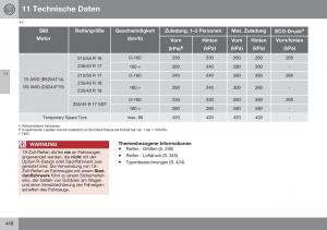 Volvo-S60-II-2-Handbuch page 450 min