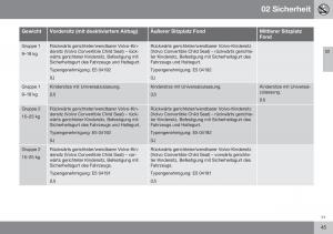 Volvo-S60-II-2-Handbuch page 47 min