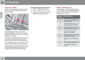 Volvo-S60-II-2-Handbuch page 50 min