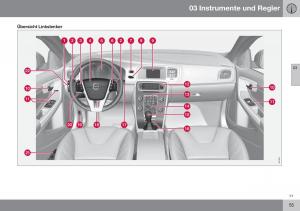 Volvo-S60-II-2-Handbuch page 57 min