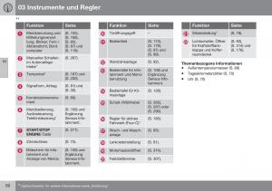 Volvo-S60-II-2-Handbuch page 58 min