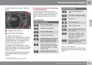 Volvo-S60-II-2-Handbuch page 67 min