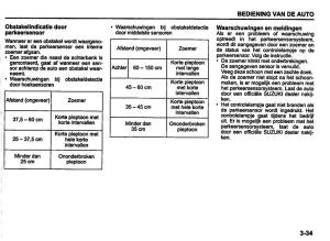 Suzuki-Swift-IV-4-handleiding page 142 min