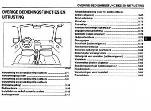 Suzuki-Swift-IV-4-handleiding page 156 min