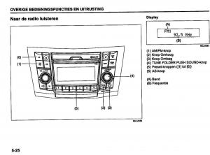 Suzuki-Swift-IV-4-handleiding page 181 min