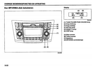 Suzuki-Swift-IV-4-handleiding page 189 min