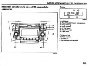 Suzuki-Swift-IV-4-handleiding page 194 min