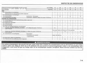 Suzuki-Swift-IV-4-handleiding page 258 min