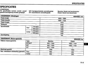 Suzuki-Swift-IV-4-handleiding page 310 min