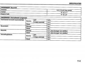 Suzuki-Swift-IV-4-handleiding page 314 min