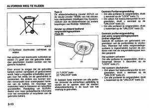 Suzuki-Swift-IV-4-handleiding page 33 min