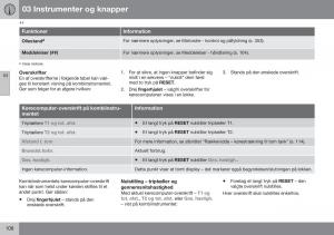 Volvo-S60-II-2-Bilens-instruktionsbog page 110 min