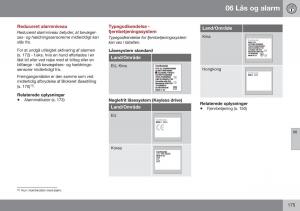 Volvo-S60-II-2-Bilens-instruktionsbog page 177 min