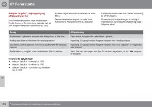 Volvo-S60-II-2-Bilens-instruktionsbog page 204 min