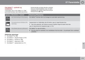 Volvo-S60-II-2-Bilens-instruktionsbog page 215 min