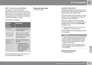 Volvo-S60-II-2-Bilens-instruktionsbog page 255 min