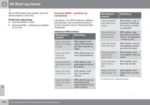 Volvo-S60-II-2-Bilens-instruktionsbog page 266 min